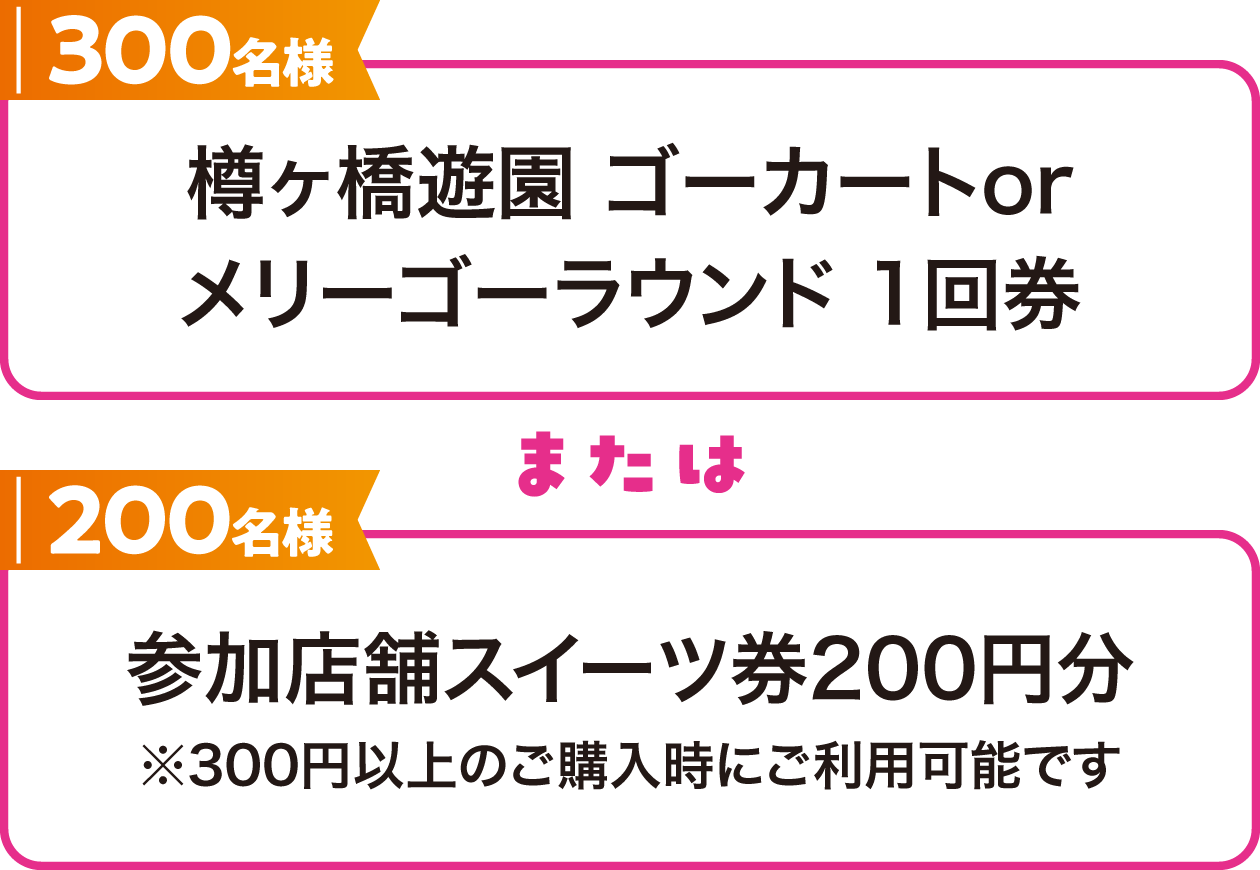 300名様に樽ヶ橋遊園ゴーカートorメリーゴーラウンド1回券、または200名様に参加店舗スイーツ券200円分(300円以上のご購入時にご利用可能)が当たる!